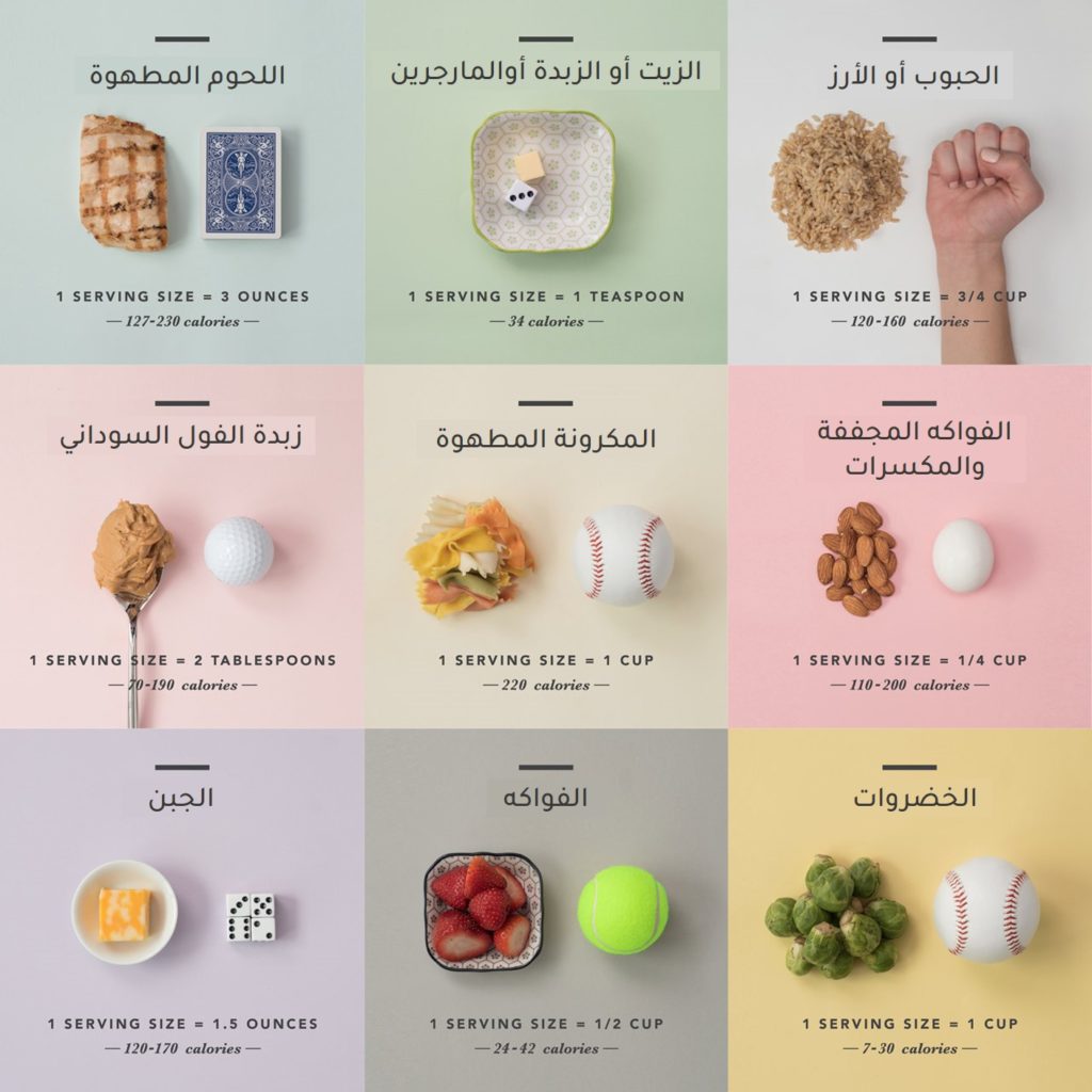 قياس الحصة الغذائية تقريبي